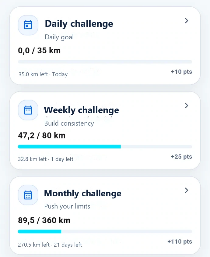 Translated screenshot of daily, weekly and monthly cycling challenges