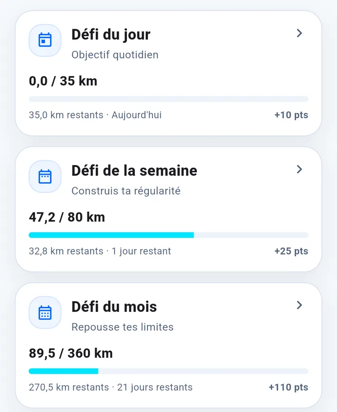Capture réelle de Tynavel présentant les défis du jour, de la semaine et du mois